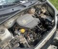 Білий Рено Кєнгу, об'ємом двигуна 1.9 л та пробігом 420 тис. км за 1550 $, фото 17 на Automoto.ua