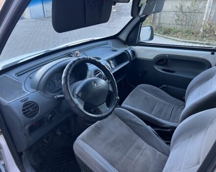 Белый Рено Кенгу, объемом двигателя 1.9 л и пробегом 299 тыс. км за 2649 $, фото 5 на Automoto.ua