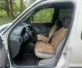 Білий Рено Кєнгу, об'ємом двигуна 1.9 л та пробігом 420 тис. км за 1550 $, фото 10 на Automoto.ua