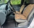 Білий Рено Кєнгу, об'ємом двигуна 1.9 л та пробігом 420 тис. км за 1550 $, фото 11 на Automoto.ua