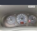 Белый Рено Кенгу, объемом двигателя 1.9 л и пробегом 360 тыс. км за 2600 $, фото 7 на Automoto.ua