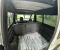 Білий Рено Кєнгу, об'ємом двигуна 1.9 л та пробігом 420 тис. км за 1550 $, фото 16 на Automoto.ua