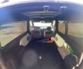 Білий Рено Кєнгу, об'ємом двигуна 1.9 л та пробігом 365 тис. км за 2200 $, фото 6 на Automoto.ua