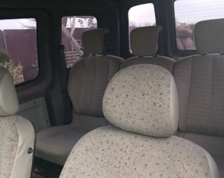 Білий Рено Кєнгу, об'ємом двигуна 1.5 л та пробігом 199 тис. км за 2300 $, фото 5 на Automoto.ua