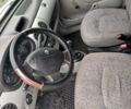 Білий Рено Кєнгу, об'ємом двигуна 1.5 л та пробігом 199 тис. км за 2300 $, фото 4 на Automoto.ua