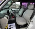 Белый Рено Кенгу, объемом двигателя 1.9 л и пробегом 320 тыс. км за 5600 $, фото 9 на Automoto.ua