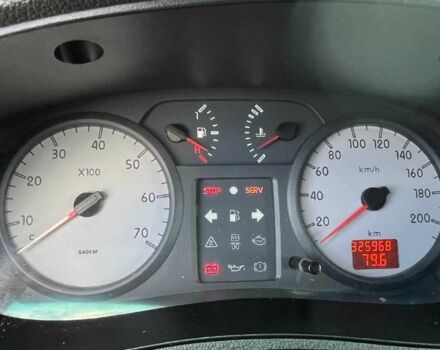 Белый Рено Кенгу, объемом двигателя 1.9 л и пробегом 320 тыс. км за 5600 $, фото 12 на Automoto.ua