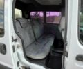 Белый Рено Кенгу, объемом двигателя 1.9 л и пробегом 320 тыс. км за 5600 $, фото 15 на Automoto.ua