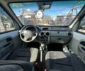 Белый Рено Кенгу, объемом двигателя 1.5 л и пробегом 404 тыс. км за 3500 $, фото 8 на Automoto.ua