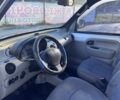 Белый Рено Кенгу, объемом двигателя 1.4 л и пробегом 180 тыс. км за 2999 $, фото 5 на Automoto.ua