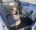 Белый Рено Кенгу, объемом двигателя 1.4 л и пробегом 180 тыс. км за 2999 $, фото 6 на Automoto.ua