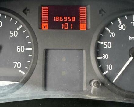 Білий Рено Кєнгу, об'ємом двигуна 1.39 л та пробігом 187 тис. км за 2600 $, фото 22 на Automoto.ua
