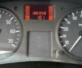 Білий Рено Кєнгу, об'ємом двигуна 1.39 л та пробігом 187 тис. км за 2600 $, фото 22 на Automoto.ua