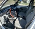 Белый Рено Кенгу, объемом двигателя 1.5 л и пробегом 278 тыс. км за 2800 $, фото 5 на Automoto.ua