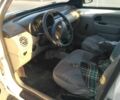 Белый Рено Кенгу, объемом двигателя 0 л и пробегом 300 тыс. км за 3800 $, фото 3 на Automoto.ua