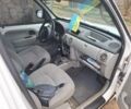 Білий Рено Кєнгу, об'ємом двигуна 1.5 л та пробігом 300 тис. км за 2900 $, фото 6 на Automoto.ua