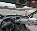 Білий Рено Кєнгу, об'ємом двигуна 1.39 л та пробігом 187 тис. км за 2600 $, фото 21 на Automoto.ua
