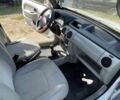 Белый Рено Кенгу, объемом двигателя 1.5 л и пробегом 278 тыс. км за 2800 $, фото 7 на Automoto.ua