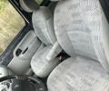 Белый Рено Кенгу, объемом двигателя 1.5 л и пробегом 265 тыс. км за 3500 $, фото 8 на Automoto.ua