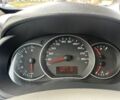 Рено Кенгу 2008 в Ставище на Automoto.ua Белый Рено Кенгу, объемом двигателя 1.5 л и пробегом 3 тыс. км за 4800 $, фото 1 на Automoto.ua