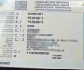 Белый Рено Кенгу, объемом двигателя 1.5 л и пробегом 233 тыс. км за 3300 $, фото 63 на Automoto.ua