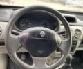 Белый Рено Кенгу, объемом двигателя 1.5 л и пробегом 233 тыс. км за 3300 $, фото 32 на Automoto.ua
