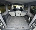 Білий Рено Кєнгу, об'ємом двигуна 1.5 л та пробігом 283 тис. км за 5800 $, фото 14 на Automoto.ua