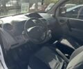 Рено Кенгу 2008 в Николаеве на Automoto.ua Белый Рено Кенгу, объемом двигателя 1.5 л и пробегом 230 тыс. км за 5200 $, фото 6 на Automoto.ua
