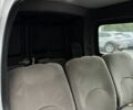 Белый Рено Кенгу, объемом двигателя 1.5 л и пробегом 268 тыс. км за 2800 $, фото 2 на Automoto.ua