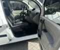 Рено Кенгу 2008 в Николаеве на Automoto.ua Белый Рено Кенгу, объемом двигателя 1.5 л и пробегом 230 тыс. км за 5200 $, фото 7 на Automoto.ua