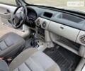 Белый Рено Кенгу, объемом двигателя 1.5 л и пробегом 233 тыс. км за 3300 $, фото 50 на Automoto.ua