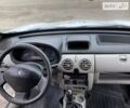 Белый Рено Кенгу, объемом двигателя 1.5 л и пробегом 233 тыс. км за 3300 $, фото 55 на Automoto.ua