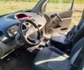 Білий Рено Кєнгу, об'ємом двигуна 1.5 л та пробігом 118 тис. км за 4950 $, фото 10 на Automoto.ua