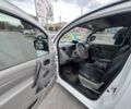 Білий Рено Кєнгу, об'ємом двигуна 1.5 л та пробігом 283 тис. км за 5800 $, фото 10 на Automoto.ua