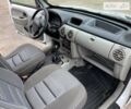 Белый Рено Кенгу, объемом двигателя 1.5 л и пробегом 233 тыс. км за 3300 $, фото 27 на Automoto.ua