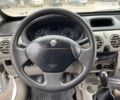 Белый Рено Кенгу, объемом двигателя 1.5 л и пробегом 233 тыс. км за 3300 $, фото 43 на Automoto.ua