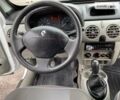 Белый Рено Кенгу, объемом двигателя 1.5 л и пробегом 233 тыс. км за 3300 $, фото 15 на Automoto.ua