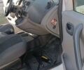 Білий Рено Кєнгу, об'ємом двигуна 1.5 л та пробігом 308 тис. км за 4300 $, фото 5 на Automoto.ua