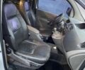 Білий Рено Кєнгу, об'ємом двигуна 1.5 л та пробігом 314 тис. км за 6150 $, фото 12 на Automoto.ua