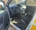 Белый Рено Кенгу, объемом двигателя 1.5 л и пробегом 185 тыс. км за 2200 $, фото 4 на Automoto.ua