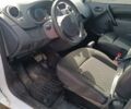 Білий Рено Кєнгу, об'ємом двигуна 0 л та пробігом 108 тис. км за 10700 $, фото 12 на Automoto.ua