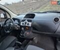 Белый Рено Кенгу, объемом двигателя 1.46 л и пробегом 264 тыс. км за 4500 $, фото 24 на Automoto.ua