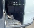 Білий Рено Кєнгу, об'ємом двигуна 1.5 л та пробігом 129 тис. км за 4000 $, фото 4 на Automoto.ua
