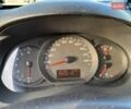 Белый Рено Кенгу, объемом двигателя 1.5 л и пробегом 290 тыс. км за 6000 $, фото 26 на Automoto.ua