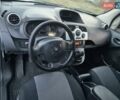 Белый Рено Кенгу, объемом двигателя 1.46 л и пробегом 264 тыс. км за 4500 $, фото 15 на Automoto.ua
