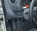 Белый Рено Кенгу, объемом двигателя 1.46 л и пробегом 264 тыс. км за 4500 $, фото 14 на Automoto.ua