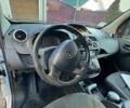 Белый Рено Кенгу, объемом двигателя 1.46 л и пробегом 207 тыс. км за 8500 $, фото 19 на Automoto.ua