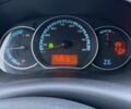 Белый Рено Кенгу, объемом двигателя 0 л и пробегом 53 тыс. км за 8100 $, фото 19 на Automoto.ua
