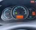 Белый Рено Кенгу, объемом двигателя 0 л и пробегом 53 тыс. км за 8100 $, фото 18 на Automoto.ua