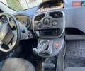 Белый Рено Кенгу, объемом двигателя 1.46 л и пробегом 207 тыс. км за 8500 $, фото 12 на Automoto.ua